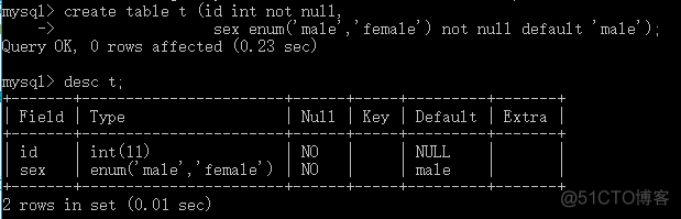 mysql 表字段重复条数 mysql字段不能重复_主键