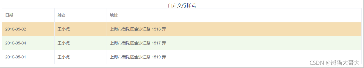 elementui table 设置width后cell宽度 element-table_多选_07