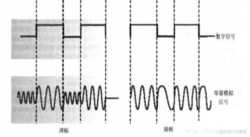 机顶盒ESD防护 机顶盒rf_DVB_05