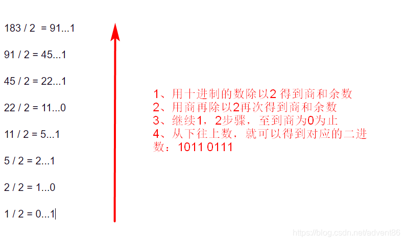 java字节的高低位转换 java 高低位_十进制_03