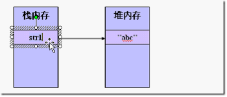 java string 多个变量赋值 java string类型的赋值_bc