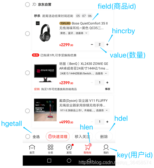 java redis获取键的数量 redis获取所有键值对_有序集合_04