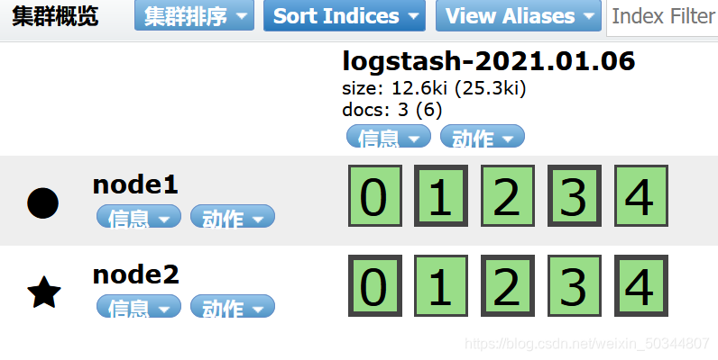 elk一键部署 elk组件_elasticsearch_10