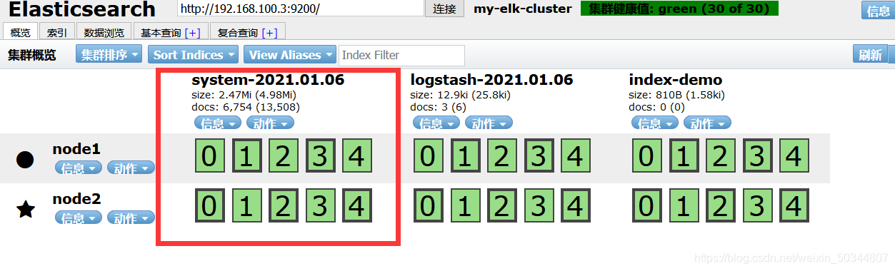 elk一键部署 elk组件_elasticsearch_12