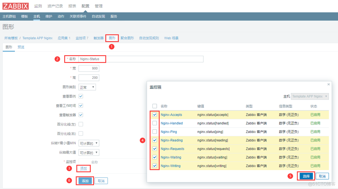 nginx监控哪个进程 zabbix监控nginx哪些内容_Nginx_12