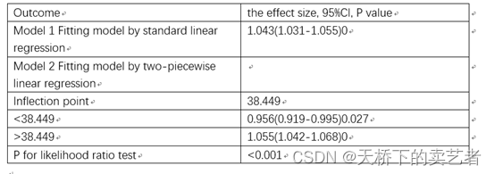 cox 交互作用r语言 cox回归交互作用_cox 交互作用r语言_10