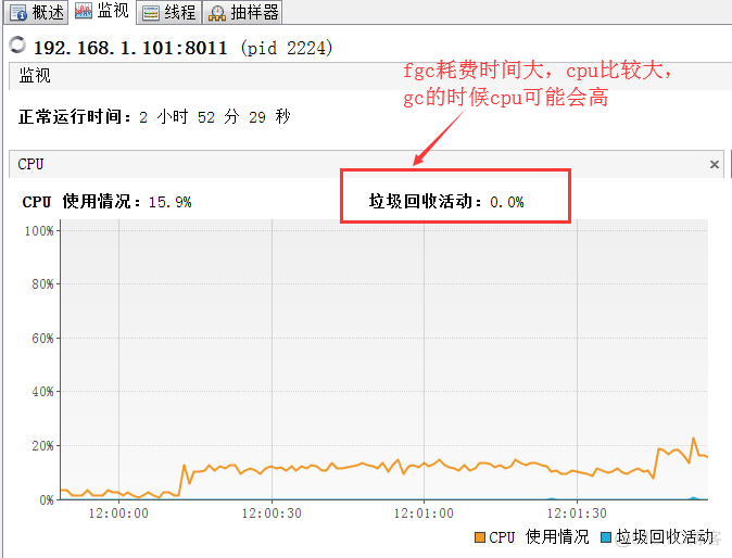 bash监控内存 监控堆内存_java_09