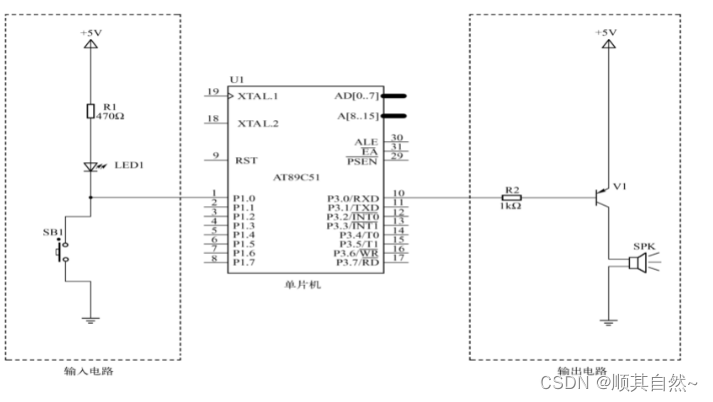 单片机程序中使用memset导致系统重启 单片机too many initializers_stm32_04