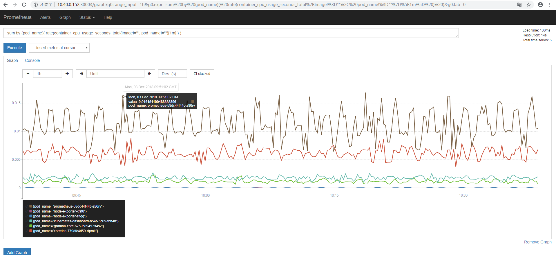 Prometheus 监控flink prometheus监控方案_Prometheus 监控flink_04