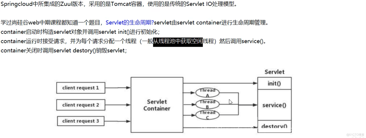 springcloud gateway整合shiro springcloud gateway github_Cloud_02