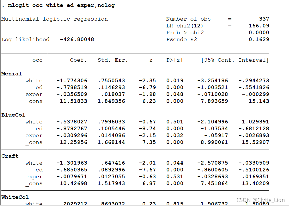 logistic回归无序多分类拟合优度显著性 无序多分类logistic回归stata_git_03