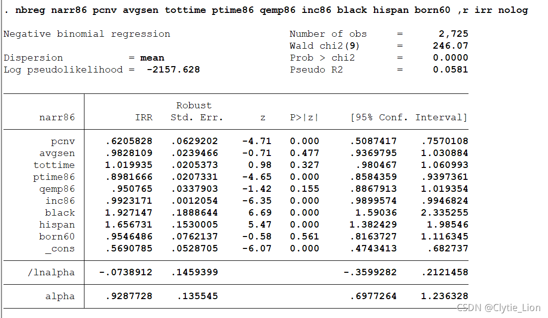 logistic回归无序多分类拟合优度显著性 无序多分类logistic回归stata_git_11