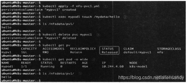 kubenetes pvc 怎么绑定pv kubernetes pv和pvc区别_数据_13