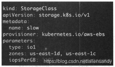 kubenetes pvc 怎么绑定pv kubernetes pv和pvc区别_ide_16