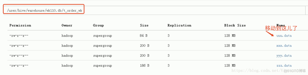 hive csv 建表header hive 建表 default_Time_19