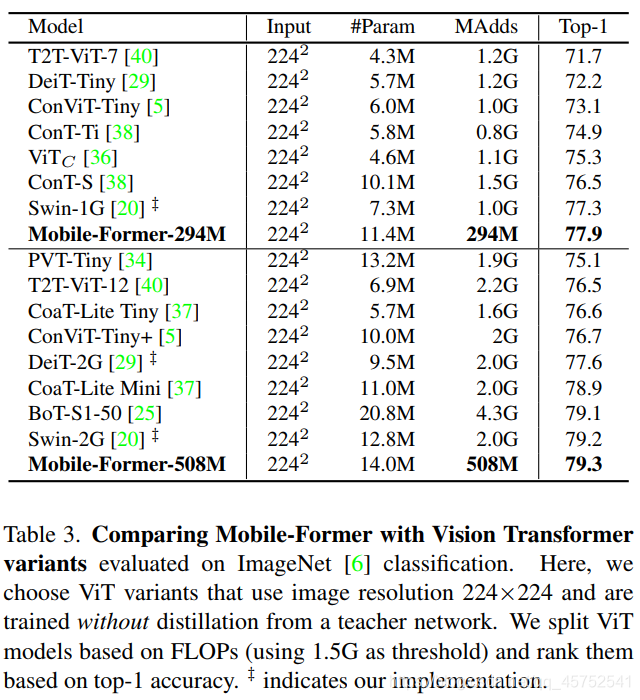 CNN对比Transformer的优势 cnn和transformer结合_算法_25