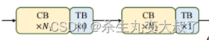 CNN对比Transformer的优势 cnn和transformer结合_CNN对比Transformer的优势_39