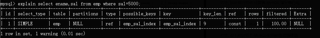 sqlserver 索引添加了为什么执行建议 sql加索引的作用_数据_02