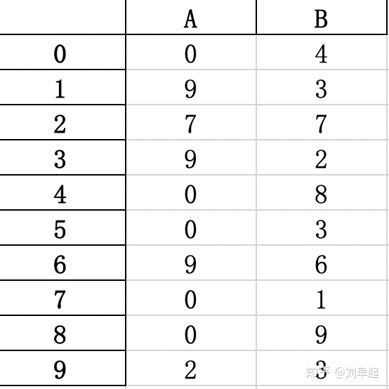 Python HTML图片转word python html 转word_c++代码整洁之道pdf_02