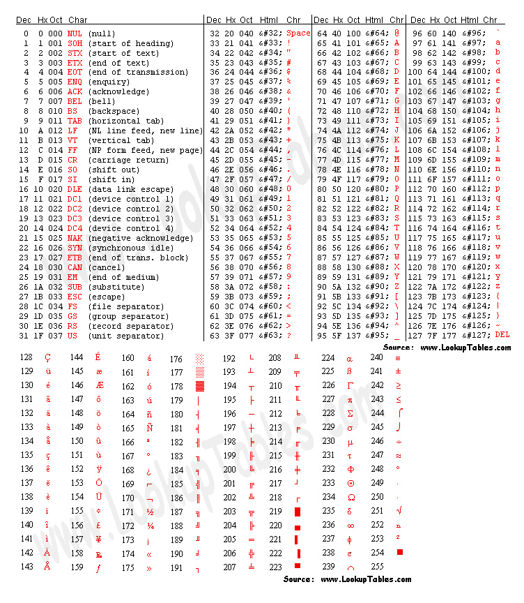 PrintStringTableStatistics 参数含义 print file参数_浮点数