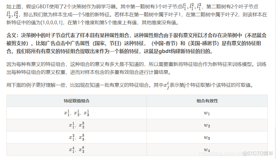 GBDT如何输出特征重要性的代码 gbdt特征工程_子节点_02