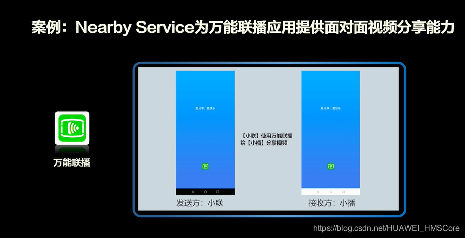 Android TCP近距离传输 手机近距离传输功能_Android TCP近距离传输_05