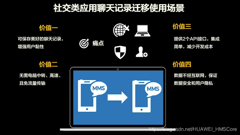 Android TCP近距离传输 手机近距离传输功能_Android TCP近距离传输_06