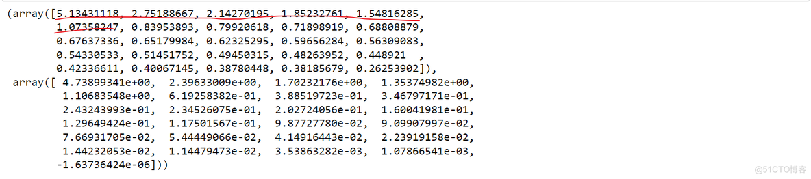 python因子分析指标权重 python中因子_python因子分析指标权重_04