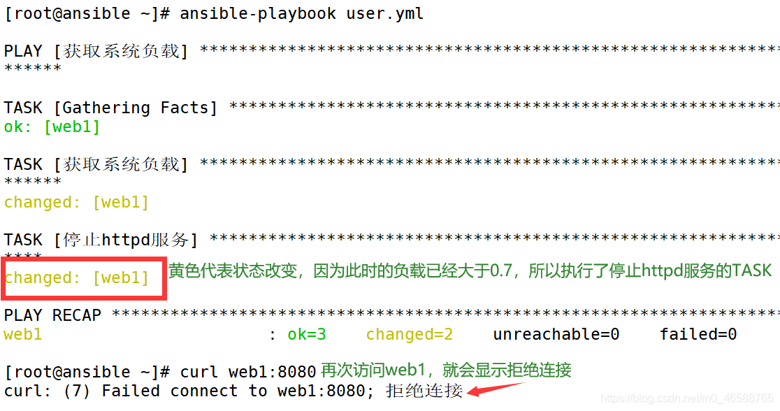 ansible playbook 认证 ansible playbook ping_ansible playbook 认证_03