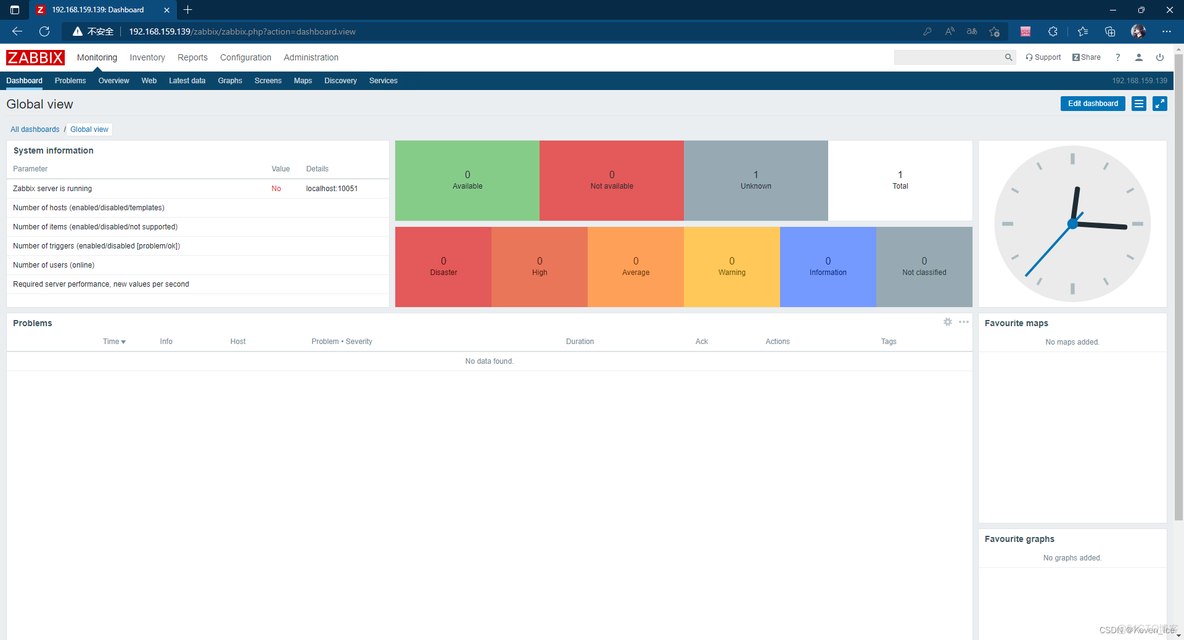 zabbix监控supervisor服务 zabbix. 监控哪些服务_linux_09