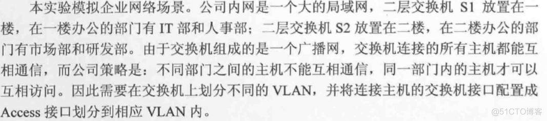 vlan指定出口 vlan设置端口模式为access_数据帧