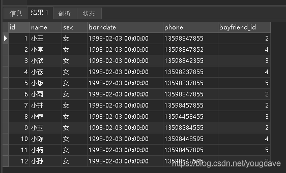 mysql 表不存在就创建表 mysql如果不存在就创建表_子查询