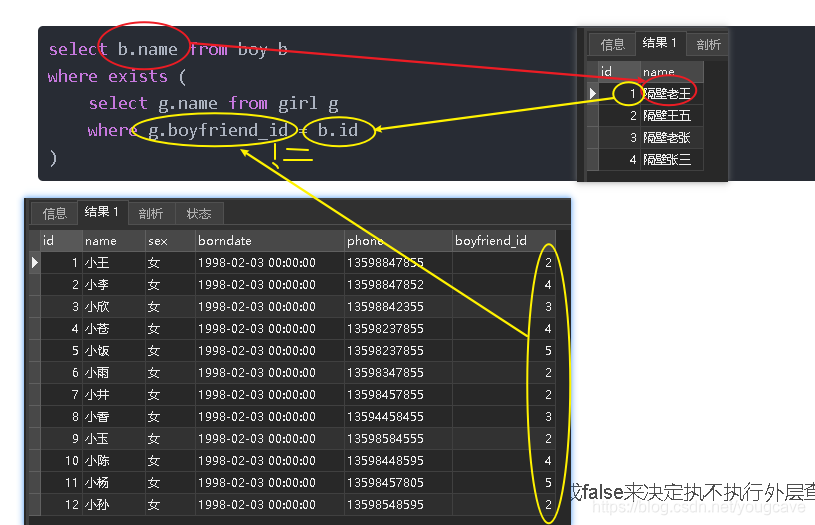 mysql 表不存在就创建表 mysql如果不存在就创建表_mysql_13