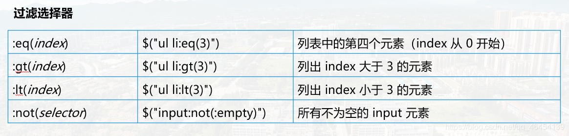 jquery最数据字段名称 jquery的基本数据类型_jquery最数据字段名称_02