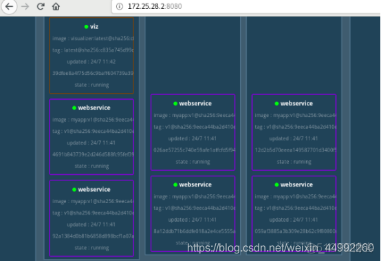 docker部署多用户 docker多用户管理_docker_102