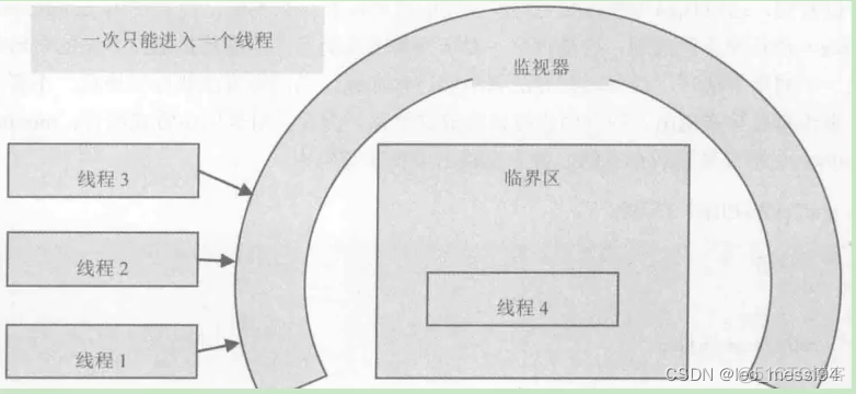 JAVA解决OPTIONS请求问题 java operations_JAVA解决OPTIONS请求问题_74