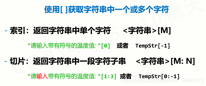 python10的负六次方如何输入 python里10的几次方_编程语言_08