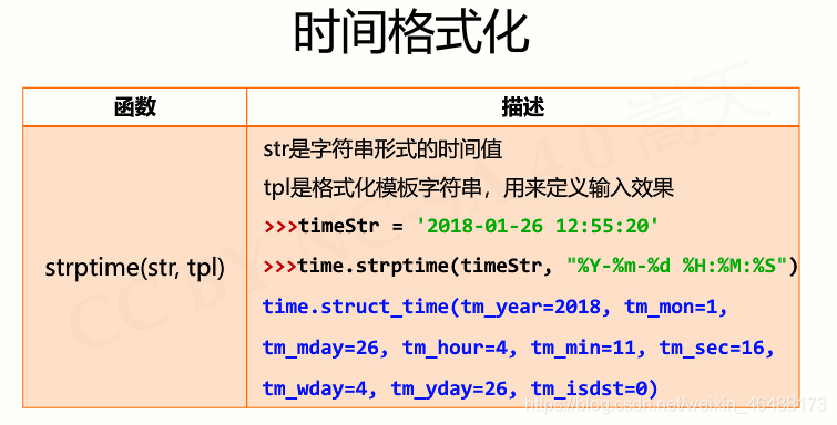 python10的负六次方如何输入 python里10的几次方_进度条_28