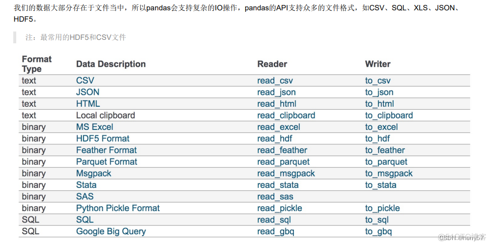 python 数据包 ip option 构造发送 python的数据包_开发语言_05