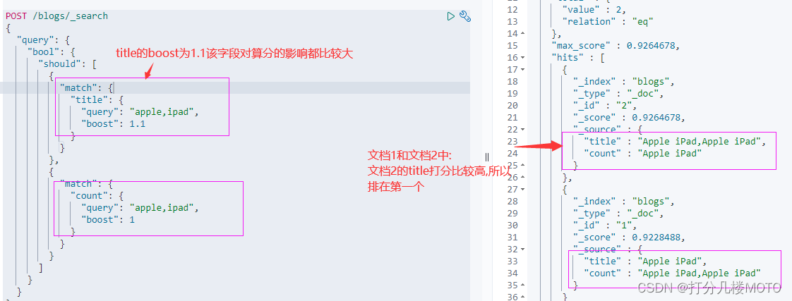 ES将两个字段拼接后模糊查询 es查询多个字段_elasticsearch_06