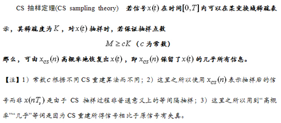 压缩传感 符号回归 压缩感知的基本原理_压缩传感 符号回归_04