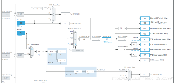 stm32可以运行神经网络吗 stm32 深度神经网络_数据_19