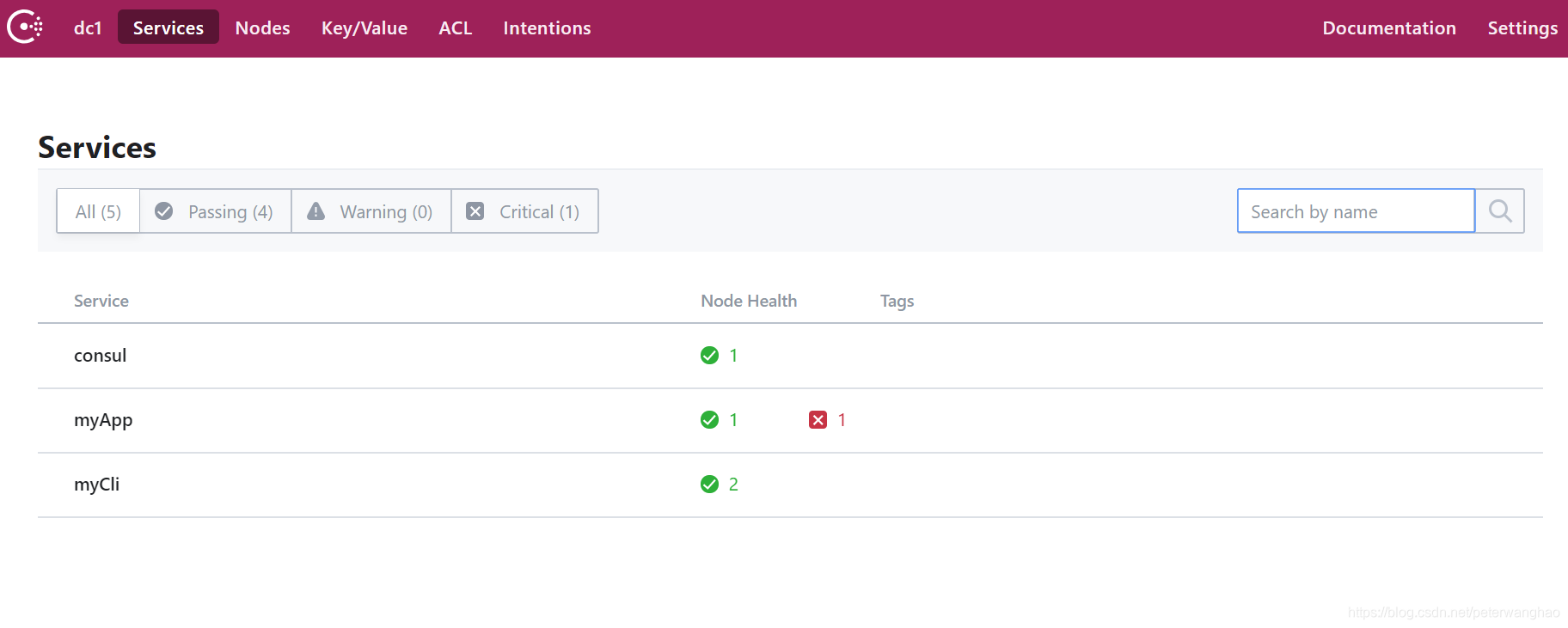 springboot使用consul集群 springboot consul_Consul