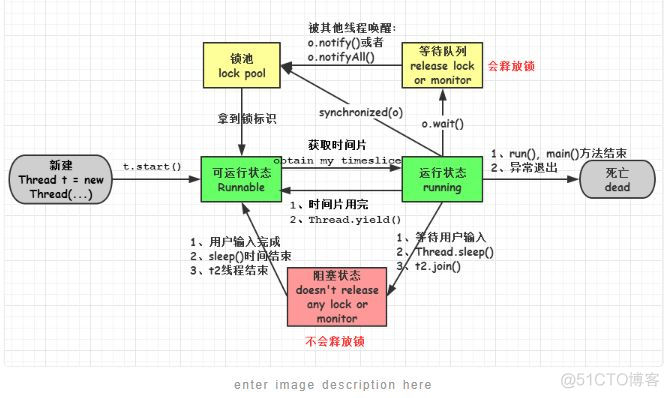 java 公钥远程获取服务器资源 java公钥和私钥_数据_07