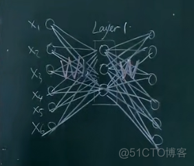 cnn 自编码器结构 自编码器和cnn_编码器_05