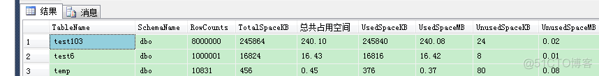 sql server 单个表释放空间 sqlserver 删除表数据不释放空间_sql server 单个表释放空间_02