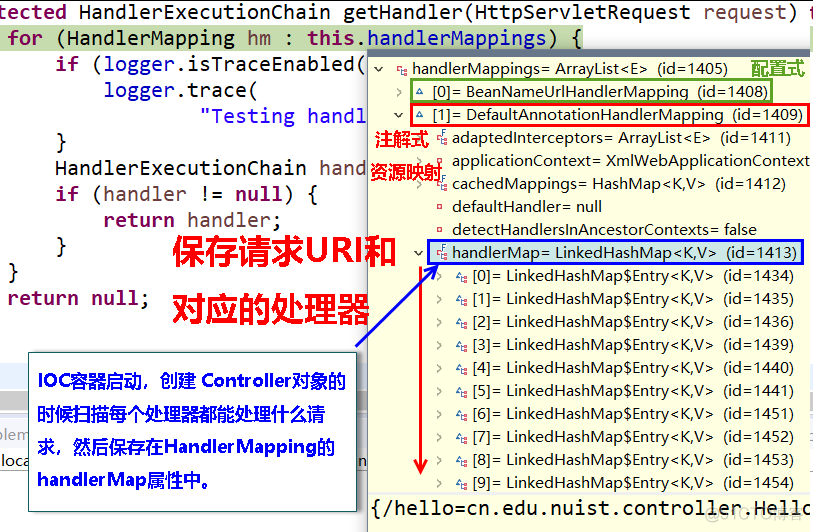 springmvc 怎么引入mapper springmvc modelmap_MVC_04