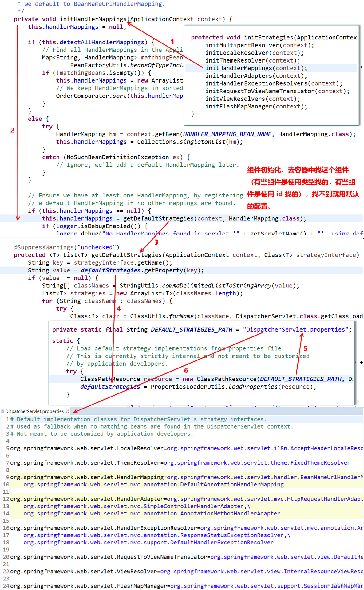 springmvc 怎么引入mapper springmvc modelmap_数据_08