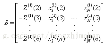 灰色神经网络适合预测什么样的数值 灰色预测 gm(1,1)python_子序列_26