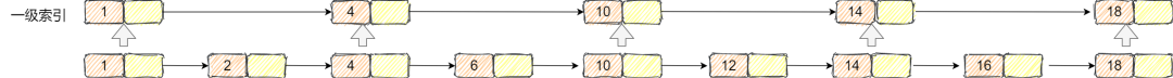 zabbix6高可用部署架构图 高可用架构 pdf_java_08